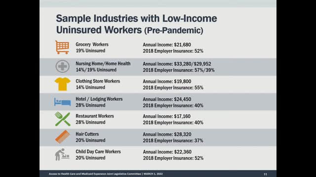 Joint Legislative -Medicaid Expansion 3/1/2022