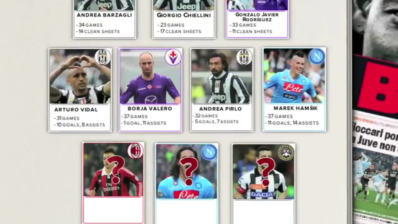 Serie A Team of the Season 2012-2013