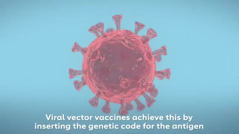 COVID-19 Vaccines Types Explained in 3D Animation