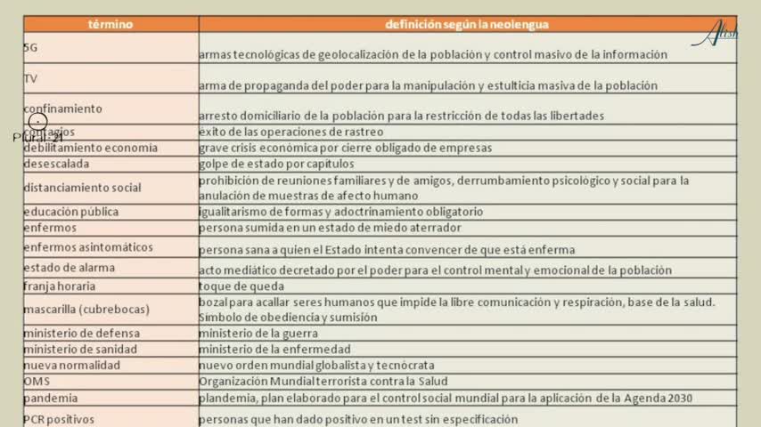 Ingeniería Lingüística 2 / 4. Carme Jimenez Huertas