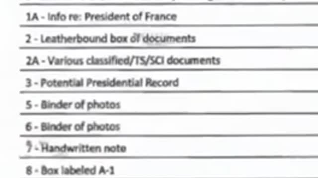 Mar A Lago Raid: What’s in Box A-17? Maxwell Had an Imaginary Friend She Named A-17