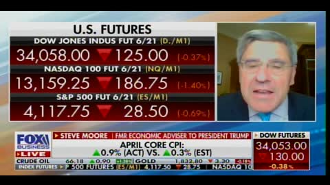 Steve Moore Weighs in on Disastrous Biden Inflation Number