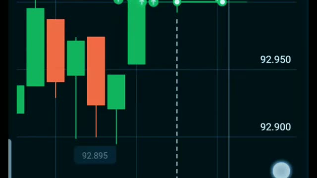 Trading money digital, #short#forex#saham#krypto#invest#bitcoin#trading