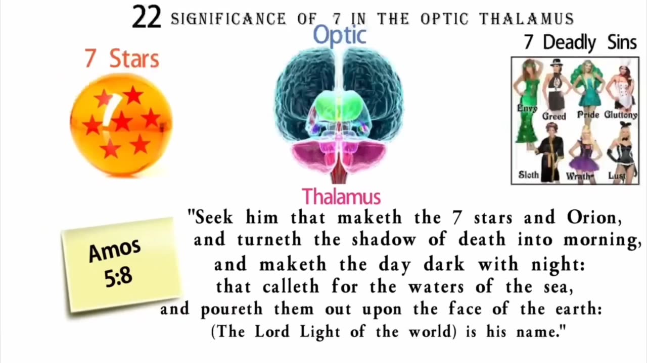 Oct 20, 2024 - Watchman News - Psalm 51:12 - Drone targets Netanyahu, THC Cannabis edits DNA + More!