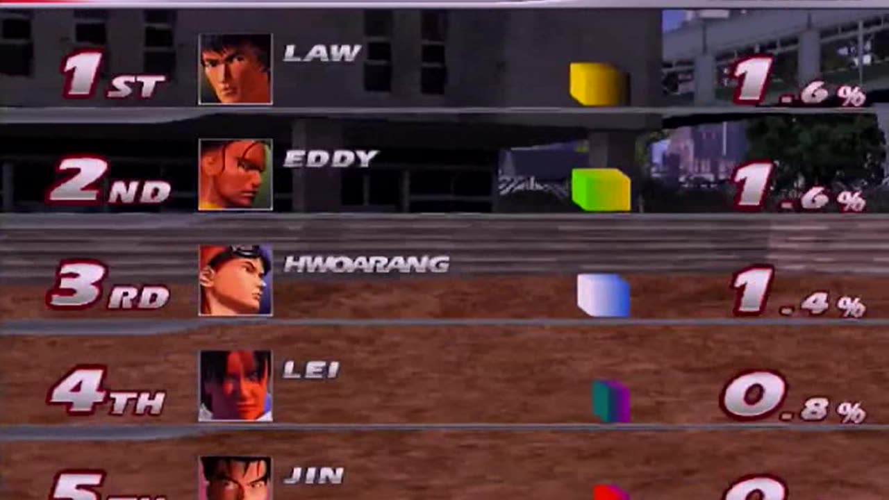 TEKKEN TAG TOURNAMENT (attract mode) [Namco, 1999]