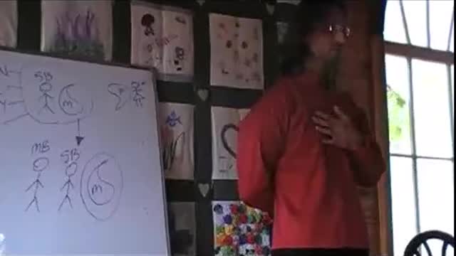 My Own Thoughts vs Thoughts from Spirits, Loving/Unloving Spirit Attraction/Influence