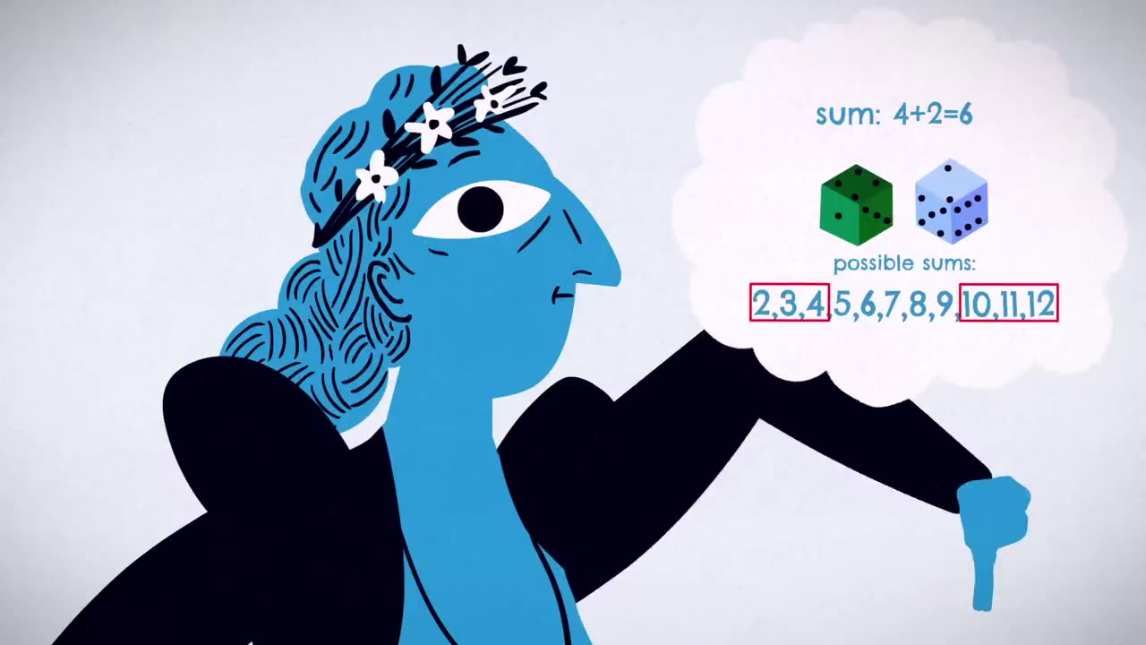 Can you solve the cursed dice riddle?