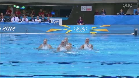 Spain's artistic swimming free routine at London 2012