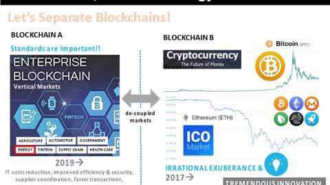 Blockchain in Oil and Gas Industry Use Cases and Lessons Learned