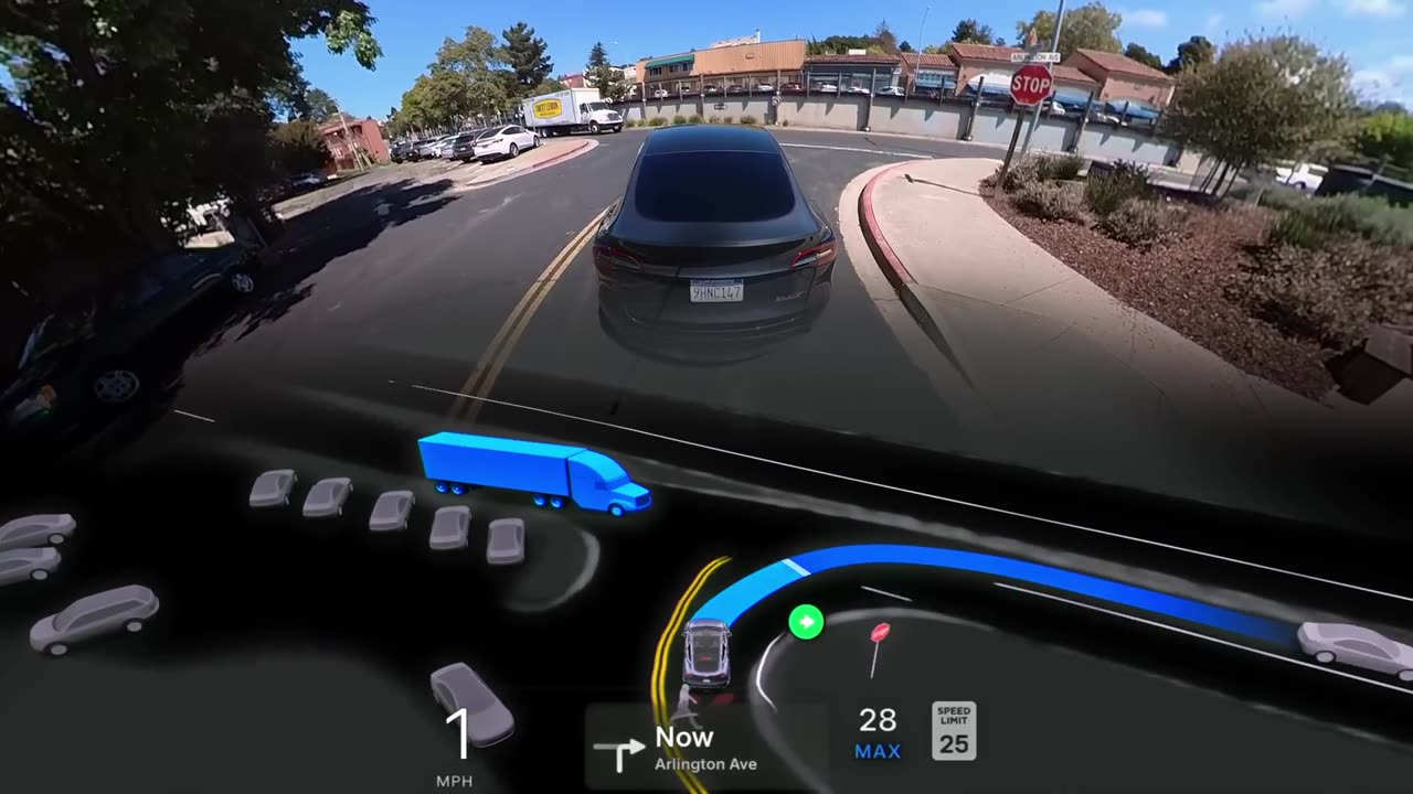The State of Tesla FSD 2023