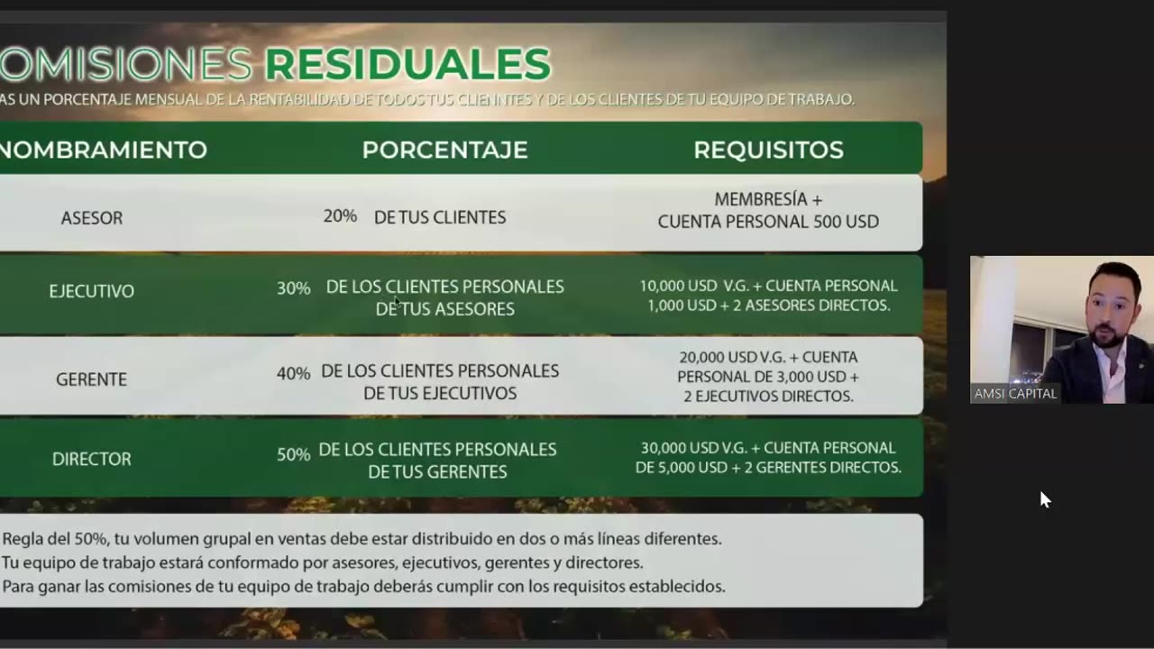 AMSI IMPORTADORA-PON TU DINERO A TRABAJAR PARA TI CON UN CONTRATO SEGURO EN LA AGRICULTURA