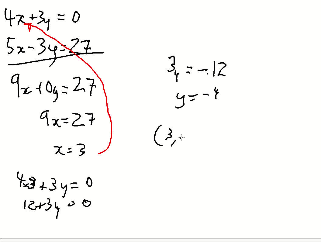 Simultaneous Equations, elimination; 4x+3y=0 & 5x-3y=27