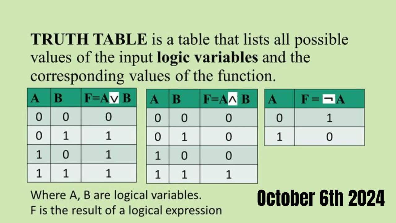 The Truth Table episode 29: Sarah Choujounian lightingupdarkcorners.com