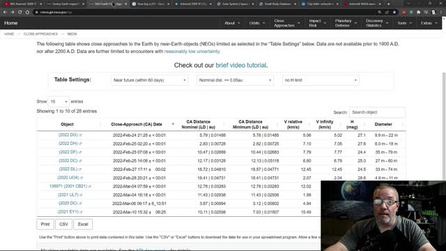 Why Was Asteroid '2009 JF1' That May Hit Earth In 2022 Removed From NASA Asteroid Database?