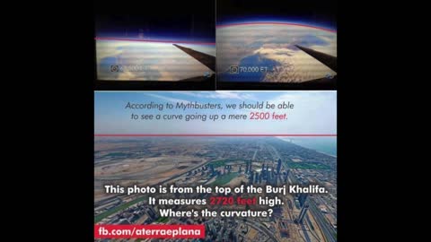 Flat Earth Facts - Top 5 Reasons I No Longer Believe in the Globe