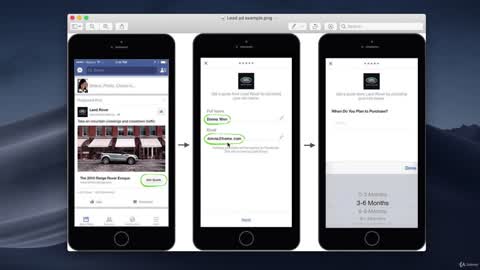 How Powerful Are Facebook Ads