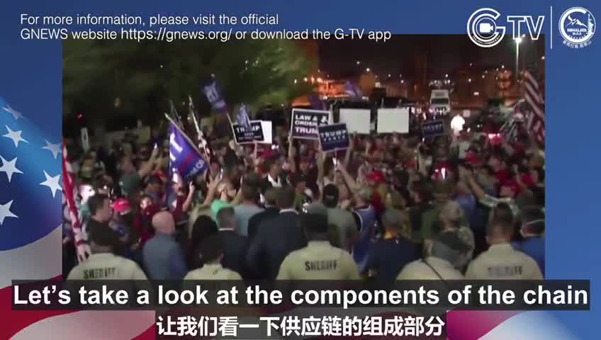 The Shadow of CCP on the US Election [SOURCE GTV]