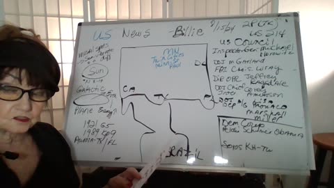 81524 2P(TX) CARRINGTON COMING? UN-ACT SLEEPERS! WHO MED LOCK=DN! WALZ+CCP! PRES T ARREST!! US214
