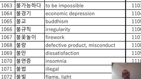 Korean Practice; third vocab sheet, TOPIK II 2662, Part 4