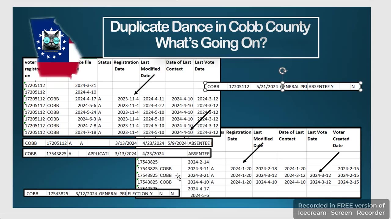 Cobb County Duplicate Dance - How Many Problems Can You Find?