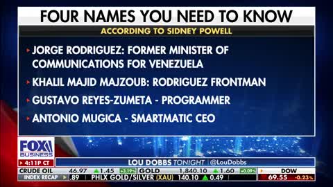 Sidney Powell Reveals She's Been Building a Massive RICO Case Against Dominion, Smartmatic