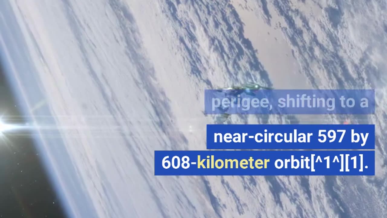 Unfolding the Mystery: China’s Space Plane and its Six Orbiting Wingmen