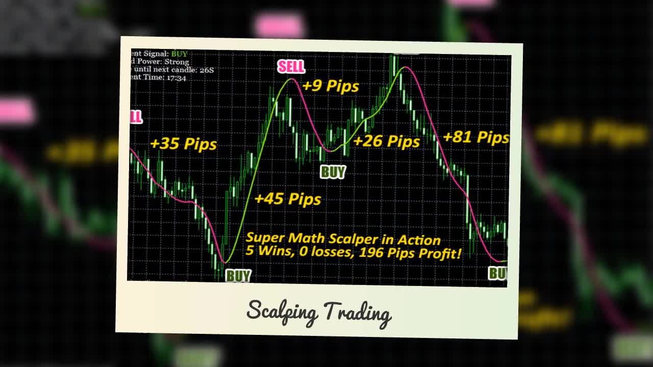 Que es trading?