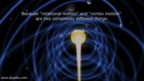 solar system MOVEMENT IS VORTEX [ALL FLOW fields resonance IS FREE ENERGY]