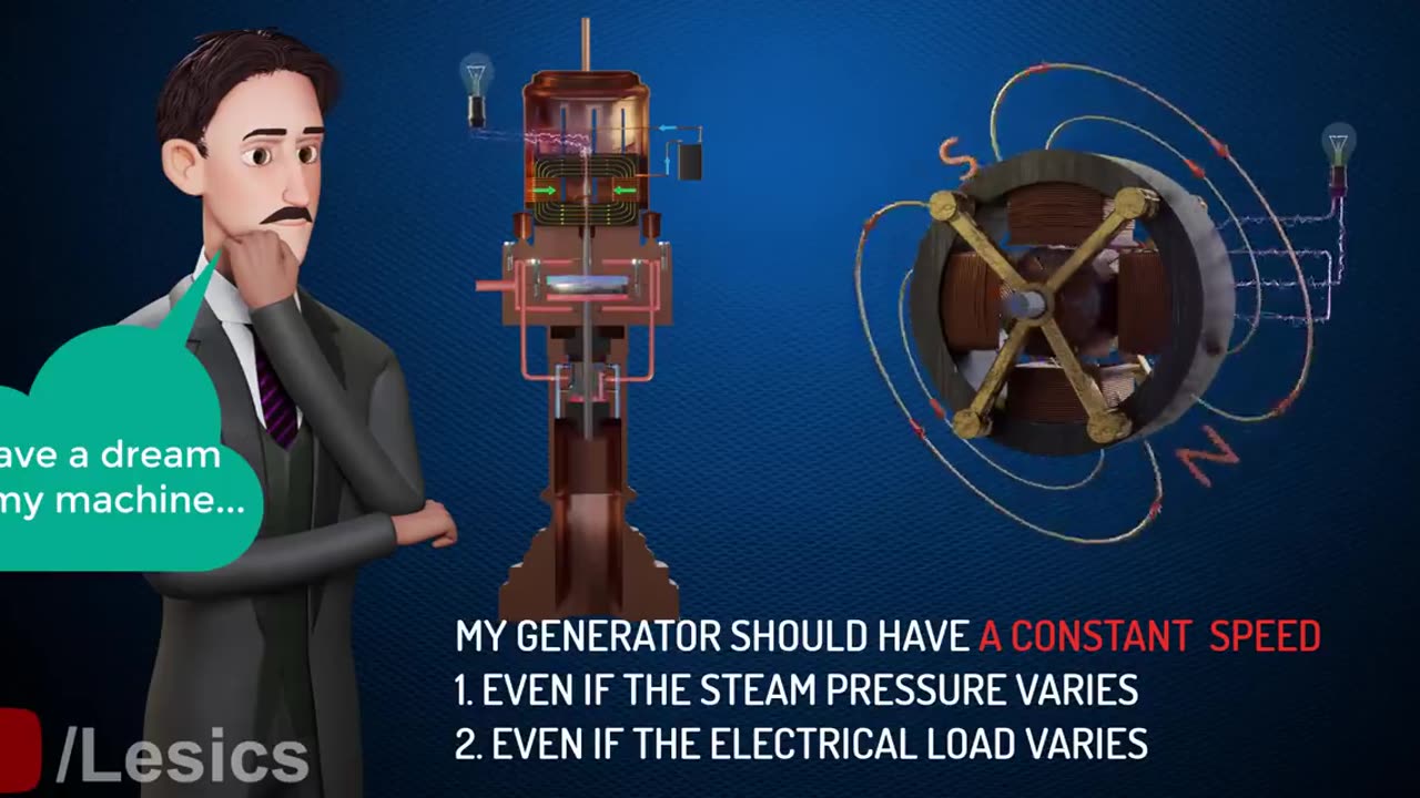 Nikola Tesla's Mysterious Electricity Generator The Complete Physics