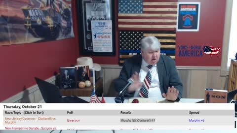 #BKP discusses the New Jersey and Virginia Gov. races, and talks about Marjorie Taylor Greene