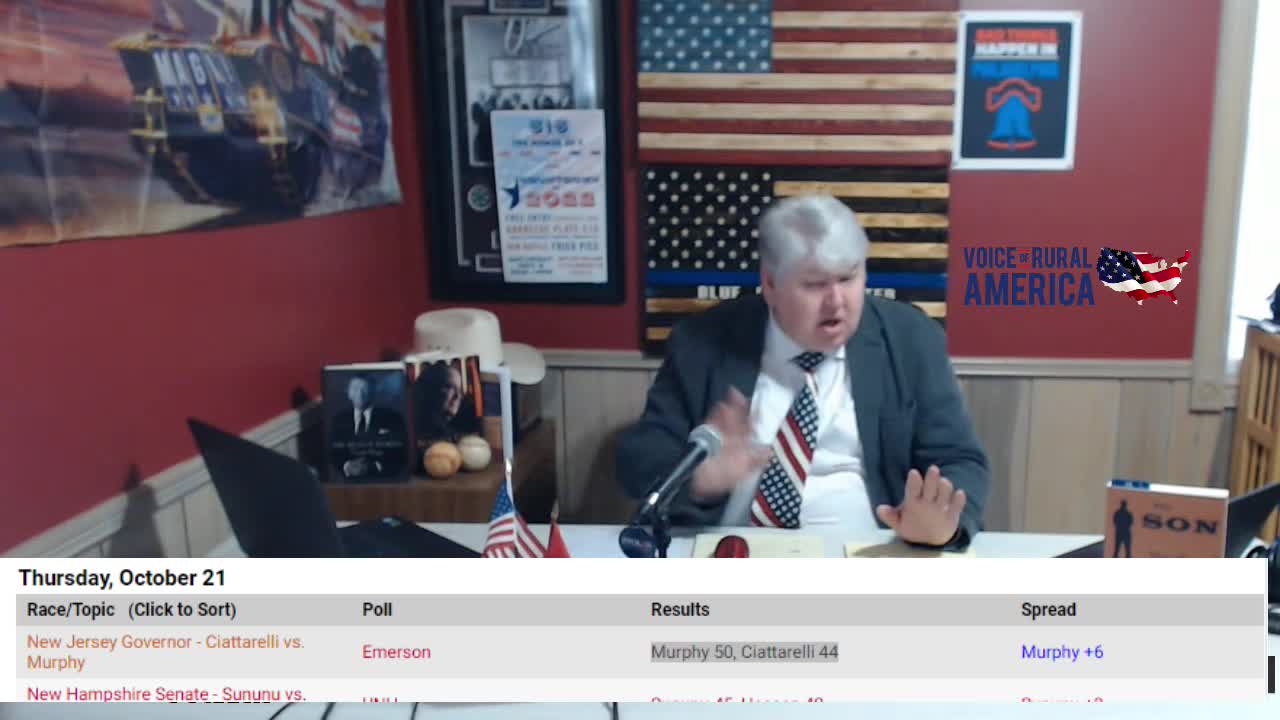 #BKP discusses the New Jersey and Virginia Gov. races, and talks about Marjorie Taylor Greene