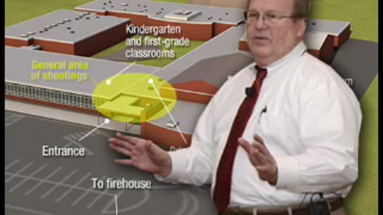 'School Safety Expert Threatened for Questioning Official Narrative of Sandy Hook" - 2014
