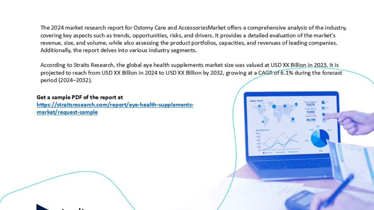 Understanding Eye Health Supplements Market Size: Growth and Projections