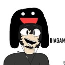 DIAGAMEIT