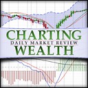 ChartingWealth