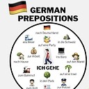 kuchbana