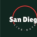 SanDiegoLiveData