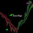 soaralgo