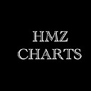 HmzCharts