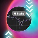 bigAlgoTrader