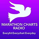 Marathonchart