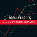 ZachlyTrades