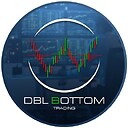 DBTrader