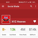 Xyzheaven