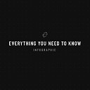 EveryThingYouNeedToKnow1