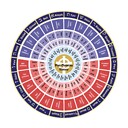 Gilgal66Biblewheel