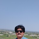 numanshahzad2211