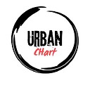 Urbanchart