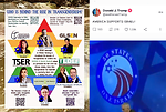 Armageddon's Political Marionettes for NotYours
