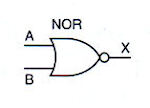 Digital Circuits